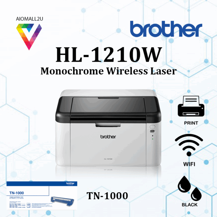 BROTHER MONO Laser PRINTER เครื่องพิมพ์เลเซอร์สีดำ HL-1210W