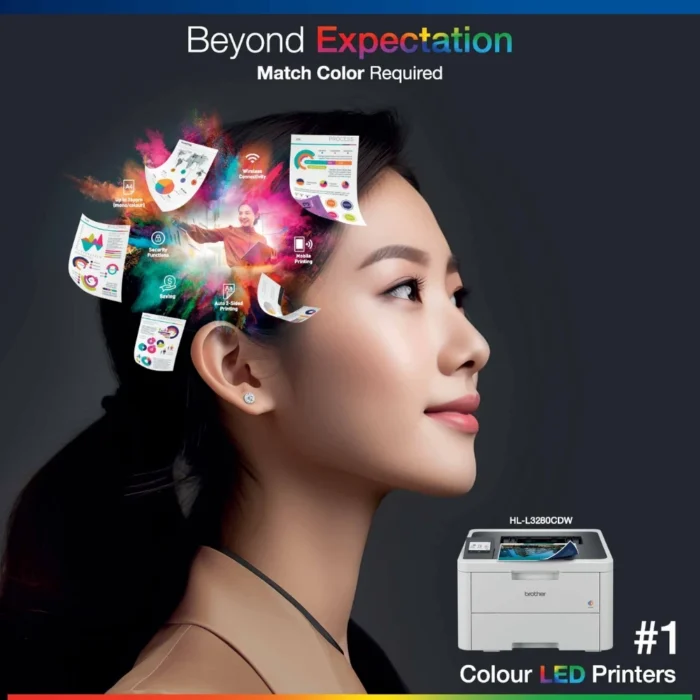 Brother-Laser-Color-HL-L3280CDW-4 BROTHER Color Laser PRINTER เครื่องพิมพ์เลเซอร์สี HL-L3280CDW
