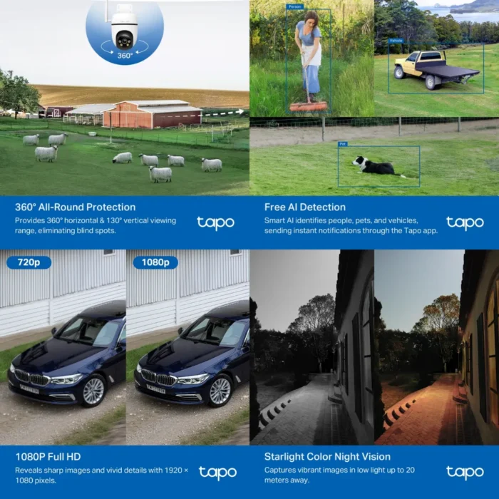 TP-LINK Tapo 4G C501GW Smart IP Camera (2.0MP)