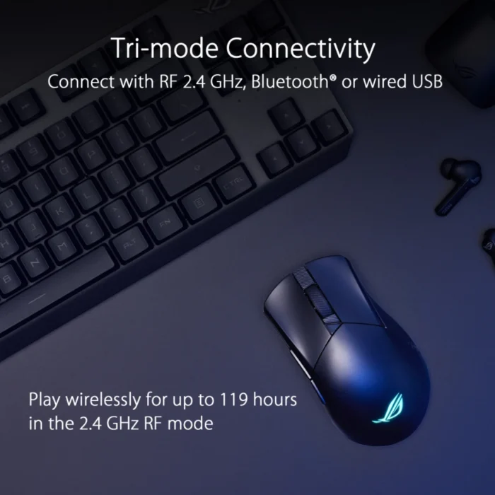 ASUS P711 Gladius III Wireless AimPoint Mouse 03 เมาส์เกมมิ่งไร้สาย สีขาว P711 Gladius III Wireless AimPoint Mouse WHITE