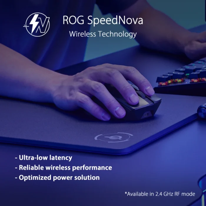 ASUS P711 Gladius III Wireless AimPoint Mouse 04 เมาส์เกมมิ่งไร้สาย สีขาว P711 Gladius III Wireless AimPoint Mouse WHITE