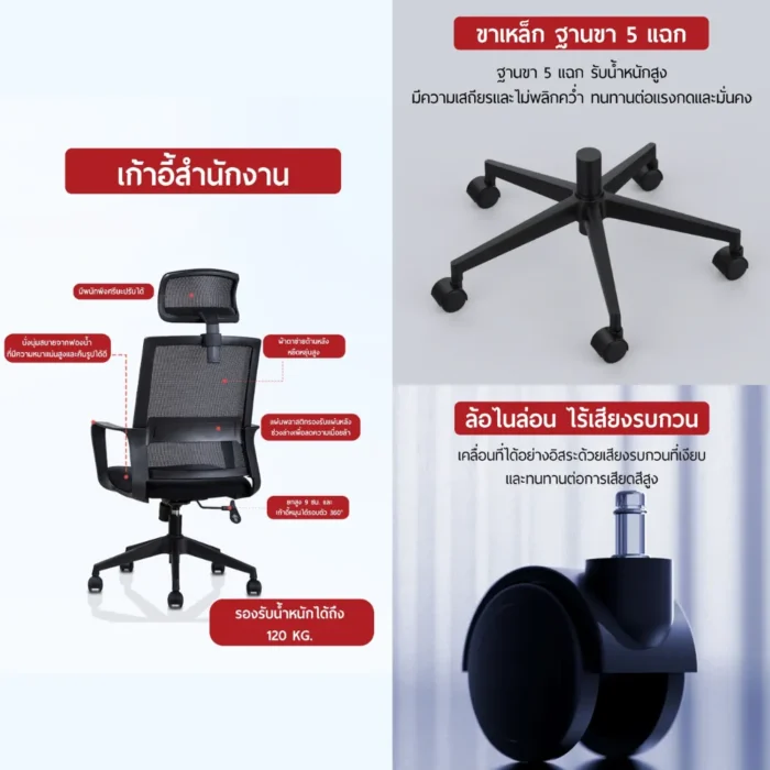 office-chair-e4503-4 เก้าอี้สำนักงาน Deli รุ่น E4503 (OFFICE CHAIR E4503)