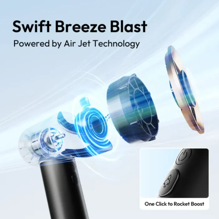 SOTHING Engine High Speed Handheld Fan พัดลมมือถือเทอร์โบ ปรับ 5 ระดับ ลมแรง 9.5m/s สีเทา