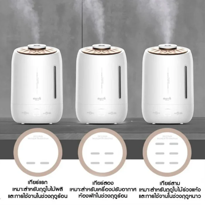 deerma-ultrasonic-air-humidifier-f600-2 Deerma Ultrasonic Air Humidifier F600 เครื่องทำความชื้น ความจุ 5 ลิตร