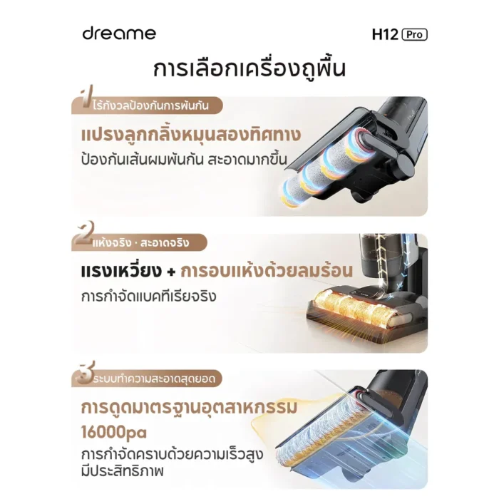 dreame-h12-pro-wet-and-dry-vacuum-2 Dreame H12 Pro Wet and Dry Vacuum เครื่องดูดฝุ่นถูพื้นอัจฉริยะ ซักแปรงและเป่าแห้งอัตโนมัติ 300W แบต 35 นาที สีเทา