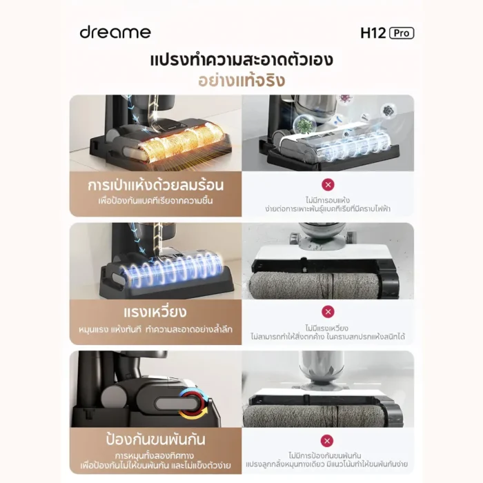 dreame-h12-pro-wet-and-dry-vacuum-3 Dreame H12 Pro Wet and Dry Vacuum เครื่องดูดฝุ่นถูพื้นอัจฉริยะ ซักแปรงและเป่าแห้งอัตโนมัติ 300W แบต 35 นาที สีเทา