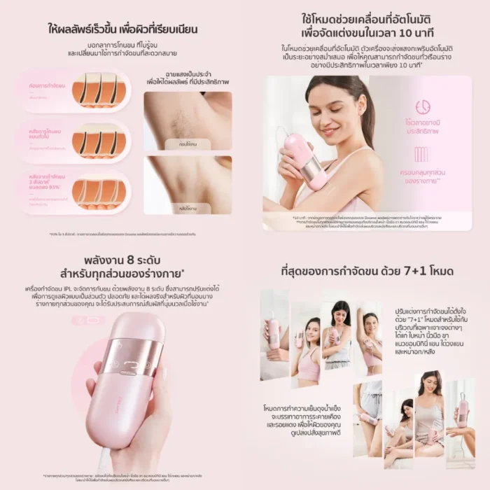 dreame-ipl-hair-removal-device-pink-4 Dreame IPL Hair Removal Device เครื่องกำจัดขนเทคโนโลยี Sapphire Ice-Cooling 7 โหมด 8 ระดับ 510,000 ช็อต สีชมพู
