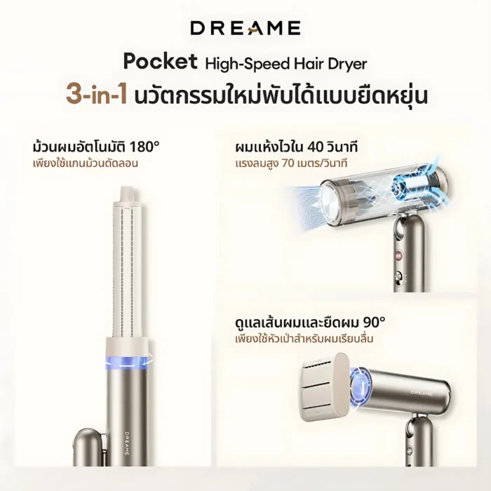 dreame-pocket-hair-dryer-space-gray-3 Dreame Pocket Hair Dryer (Hair Dryer) Space Gray ไดร์เป่าผมพับได้ มอเตอร์ 110,000 RPM ไอออนลบ 300 ล้าน 70 m/s สีเทา