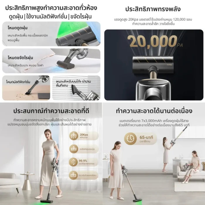 Dreame V12S Vacuum Cleaner เครื่องดูดฝุ่นไร้สาย 150AW/20,000Pa มอเตอร์ 120,000 RPM ไฟส่องฝุ่นสีเขียว แบต 65 นาที สีเทา