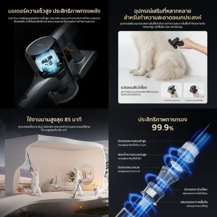 dreame-v16-pro-cordless-vacuum-cleaner-4 Dreame V16 Pro Cordless Vacuum Cleaner เครื่องดูดฝุ่นไร้สาย 215AW/27,000Pa มอเตอร์ 160,000 RPM ไฟส่องฝุ่นสีเขียว แบต 85 นาที สีเทา