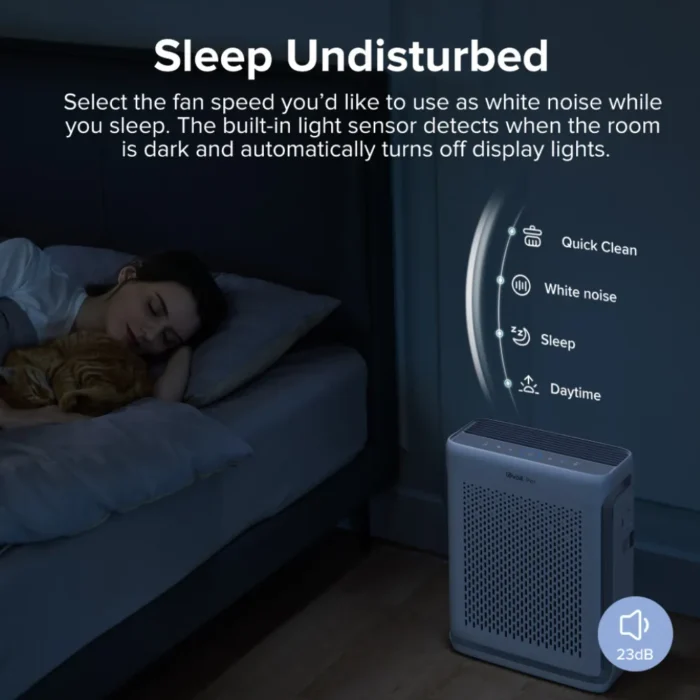 levoit-vital-100s-true-hepa-air-purifier-3 Levoit Vital 100S Smart Air Purifier เครื่องฟอกอากาศสำหรับสัตว์เลี้ยง True HEPA H13 กรองกลิ่นขนสัตว์ ขนาดห้อง 52 ตร.ม.