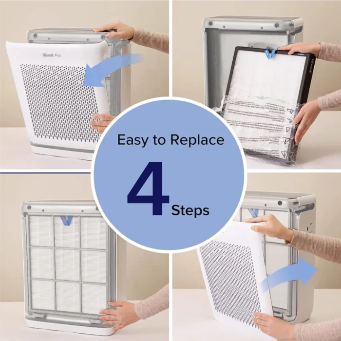 levoit-vital-200s-air-purifier-filter-3 Levoit ไส้กรองเครื่องฟอกอากาศ รุ่น Vital 200S (C202) True HEPA H13 กรอง PM2.5 ขนสัตว์ และกลิ่น