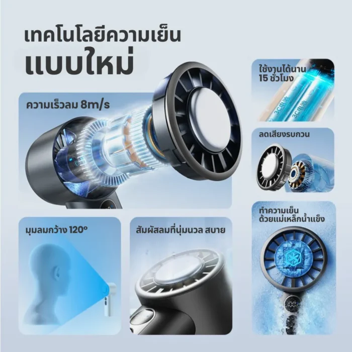 sothing-engine-ice-grey-3 SOTHING Engine Ice Handheld Fan พัดลมมือถือทำความเย็น Cooling Pad ปรับลม 100 ระดับ สีเทา