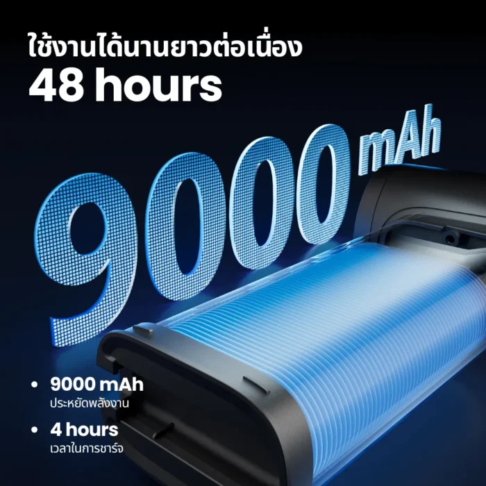 SOTHING Engine Power High Speed Handheld Fan พัดลมมือถือแรงสูง แบต 9000mAh เป็นพาวเวอร์แบงค์ได้ ปรับ 100 ระดับ สีเทา