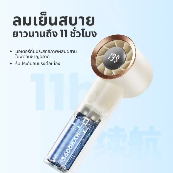 SOTHING Engine High Speed Handheld Fan พัดลมมือถือเทอร์โบ ปรับ 5 ระดับ ลมแรง 9.5m/s สีขาว