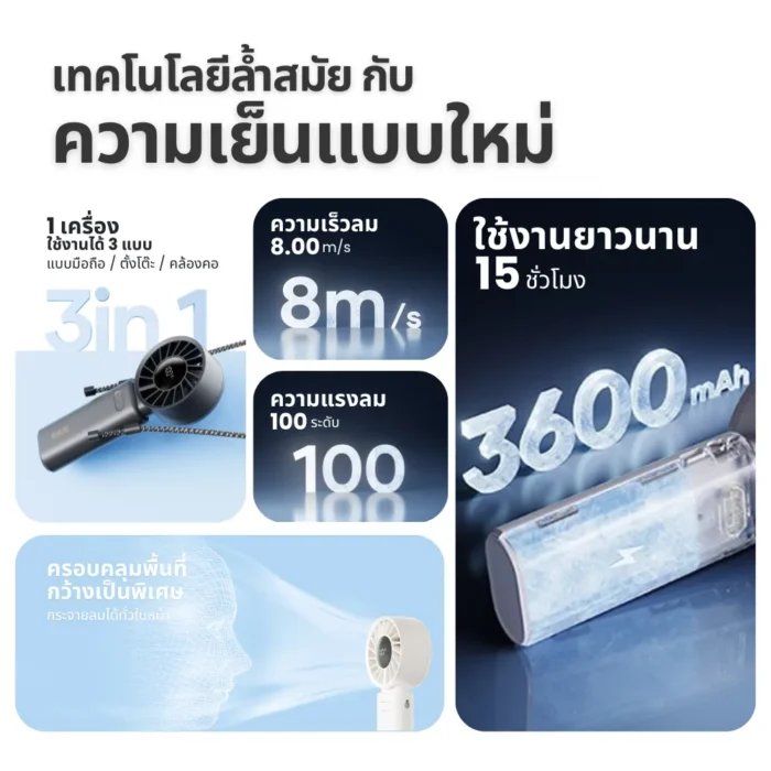SOTHING Engine Z Foldable Handheld Fan พัดลมมือถือพับได้ ปรับ 100 ระดับ ลมแรง 8m/s พร้อมสายคล้อง สีดำ