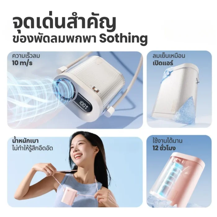 SOTHING Ice Cube Neck Fan พัดลมคล้องคอ ปรับลม 100 ระดับ ลมแรง 10m/s จอ LED สีขาว