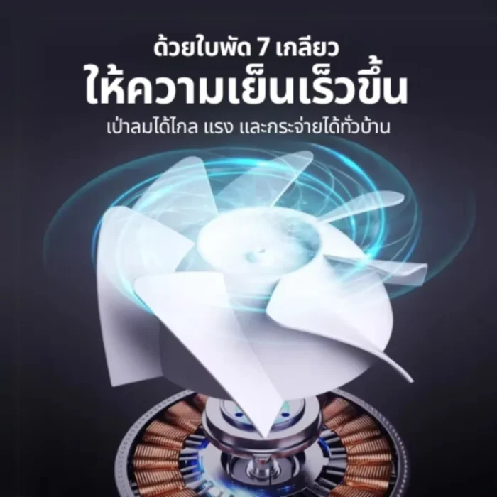 sothing-table-fan-air-with-filter-3 SOTHING Air Desktop Fan พัดลมตั้งโต๊ะมีฟิลเตอร์ ปรับลม 100 ระดับ จอ LED แบต 2000mAh สีขาว