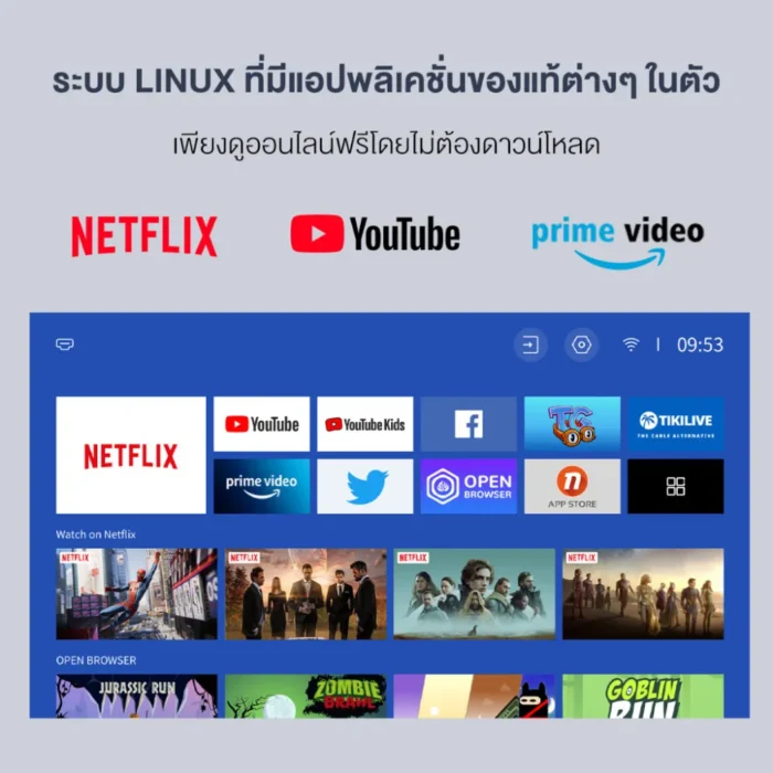 Wanbo TT Projector โปรเจคเตอร์สมาร์ท