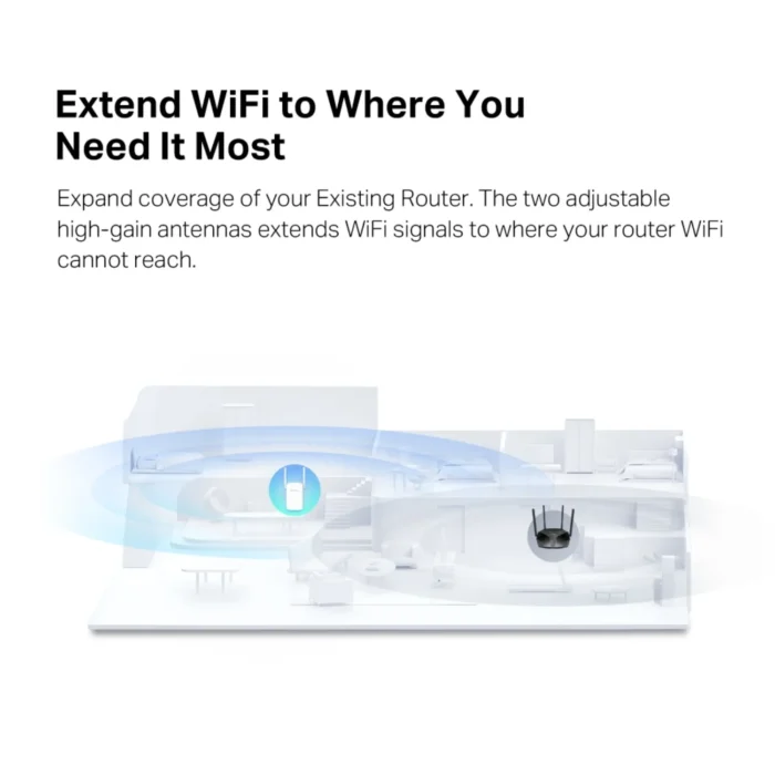 Mercusys ME60X AX1500 Wi-Fi Range Extender 05 Mercusys ME60X ขยายสัญญาณ Wi-Fi ไปยังพื้นที่ที่สัญญาณไปไม่ถึง