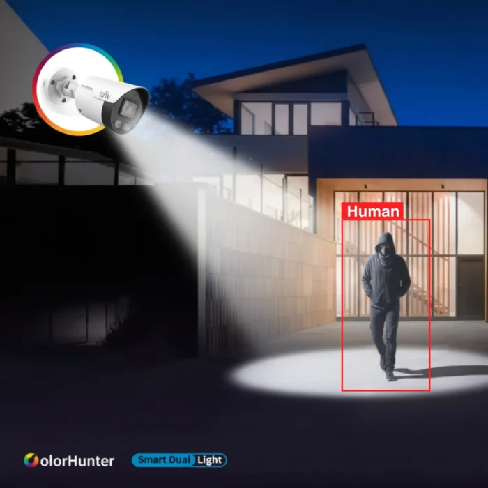 UNIVIEW 2MP Analog Camera 03 กล้อง ColorHunter Uniview UAC-B122-AF28M-W ตรวจจับบุคคลตอนกลางคืน