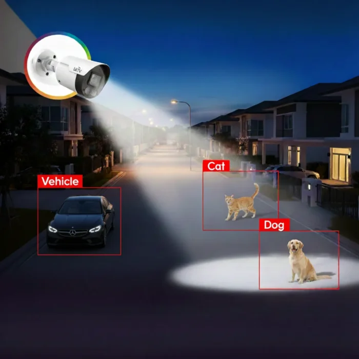 UNIVIEW 2MP Analog Camera 04 กล้อง Uniview 2MP ตรวจจับ Vehicle, Cat, Dog ในที่มืด